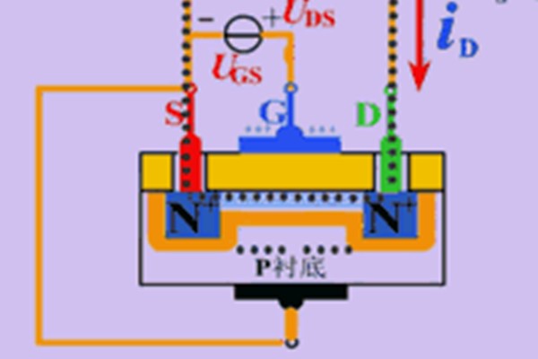 MOS管工作原理