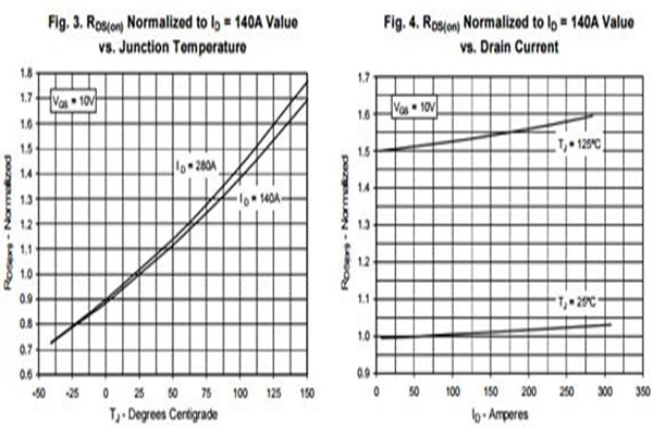 場效應晶體管使用訣竅
