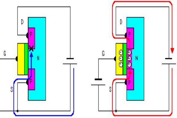 場效應晶體管使用訣竅