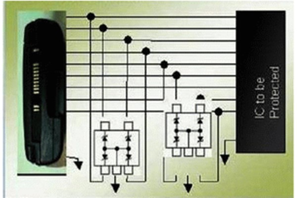 TVS二極管，ESD靜電