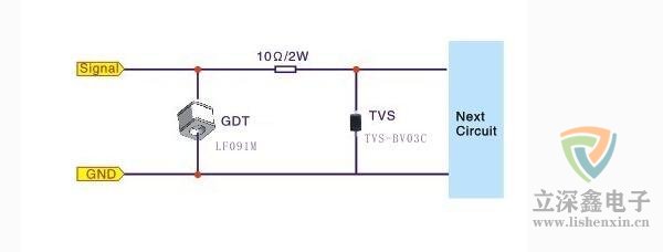 TVS二極管，穩壓二極管