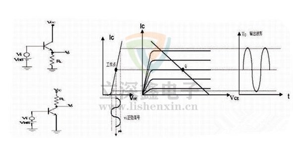 音頻放大器圖片