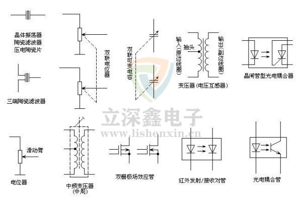 電子元器件符號