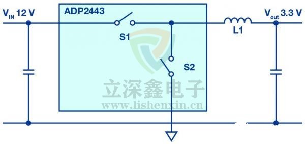 MOS管和肖特基二極管