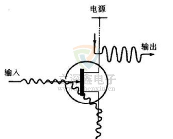 場效應晶體管電路
